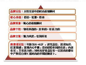 采纳品牌营销策划公司 打造服装首饰品牌的核心竞争力